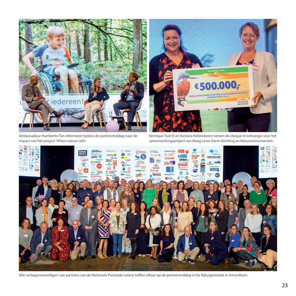 Nationale Postcode Loterij Jaarverslag 2021 Postcode Loterij en VriendenLoterij Pagina 2425